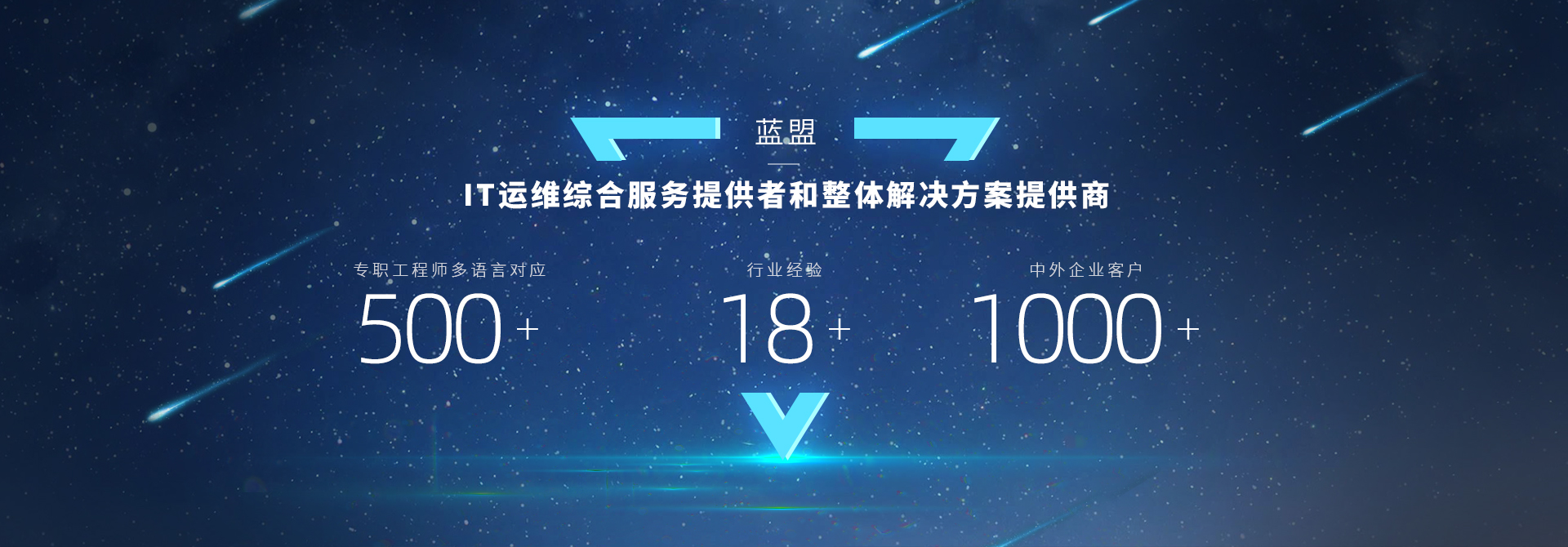 IT外包