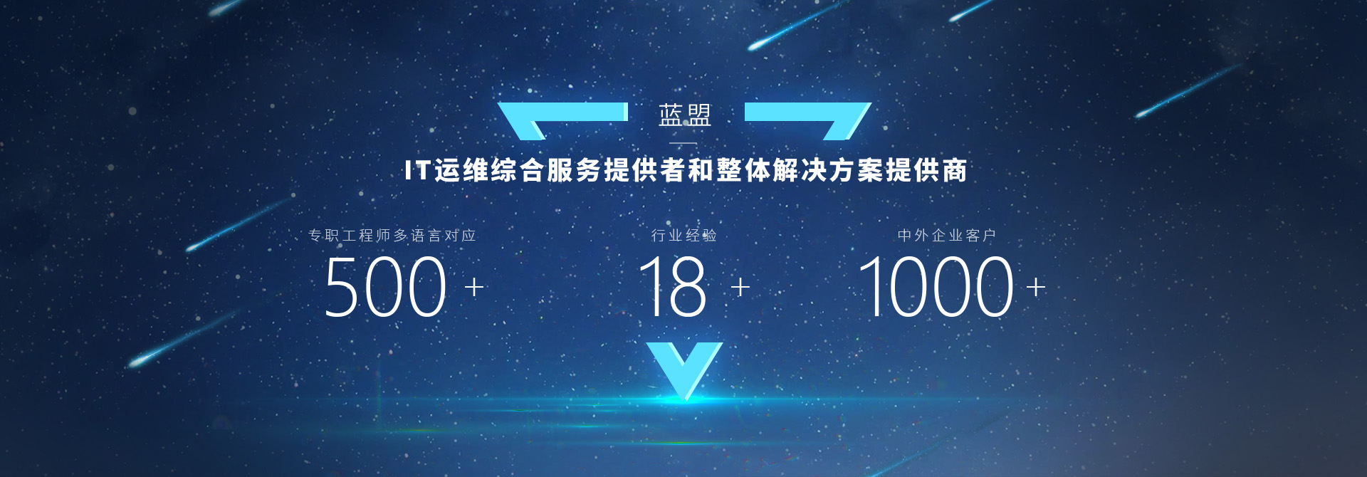 IT外包